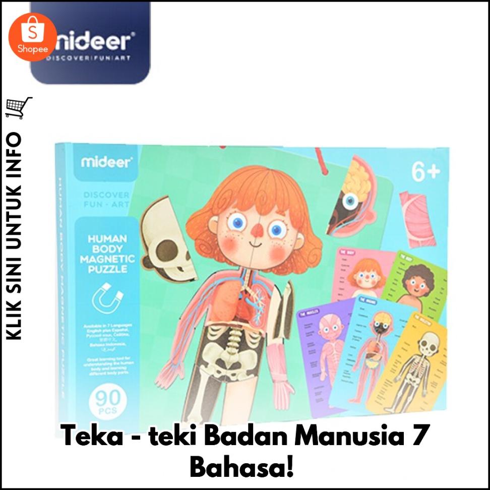 Teka-teki Badan Manusia 7 Bahasa!