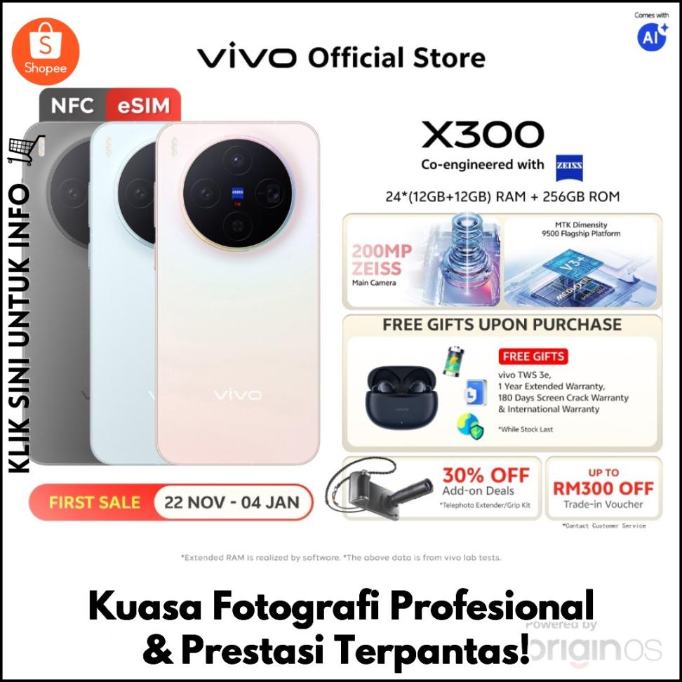 Kuasa Fotografi Profesional & Prestasi Terpantas!