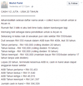 Bayi Dapat Sijil Lahir Bersama Sebuah Rumah, Bapa Kongsi Tip Kumpul 1/2 Juta Ketika Anak Umur 20 Tahun