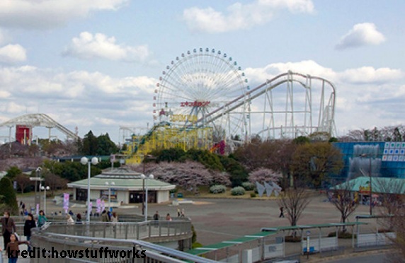 Ini Dia Kemalangan Ngeri Yang Pernah Berlaku Melibatkan Permainan  Roller Coasters