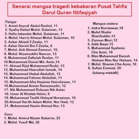 Tragedi Tahfiz: Suami Pergi Lapan Tahun Lalu, Kini Ibu 29 Tahun Hilang Tiga Anak Serentak!