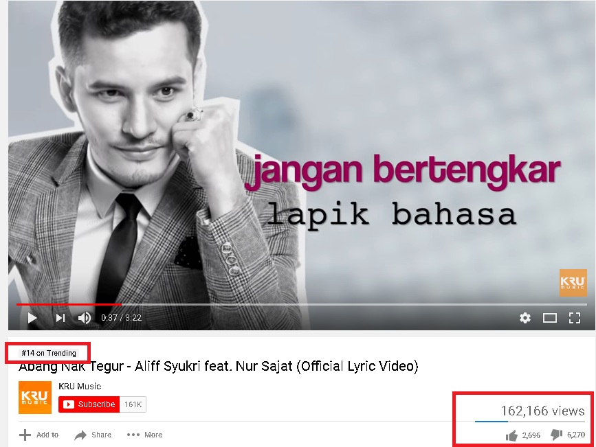 Lagu Aliff Syukri dan Sajat Rasmi Keluar Di Youtube,Netizen Kasi Dislike 3 Kali Ganda Lebih Banyak Dari Like,Kesiannya!!