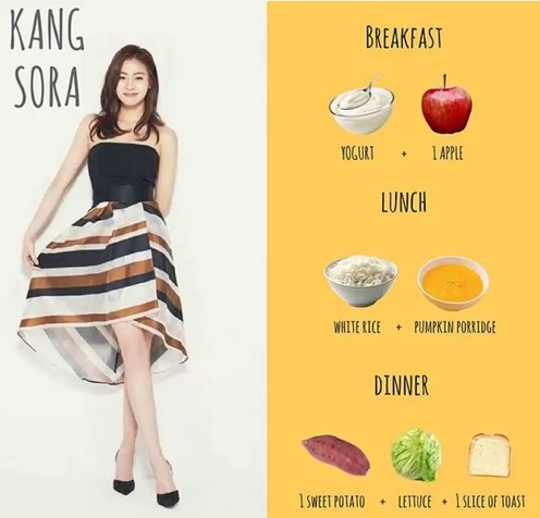 Inilah Menu Makan Ala Selebriti Korea Yang Terkenal Sampai Boleh Kekal Langsing,Sanggup Anda Ikut?