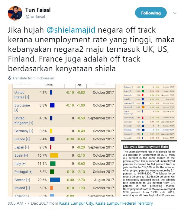 Kata Ekonomi Negara ‘Off Track’ Tapi Harga Tiket RM888! – Status Sheila Majid Dibidas Netizen