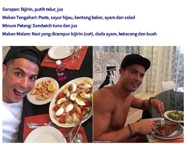 Cristiano Ronaldo Bongkar Rahsia Untuk Lakukan Diet Bagi Mendapatkan Bentuk Badan Yang Cantik Dan Menawan