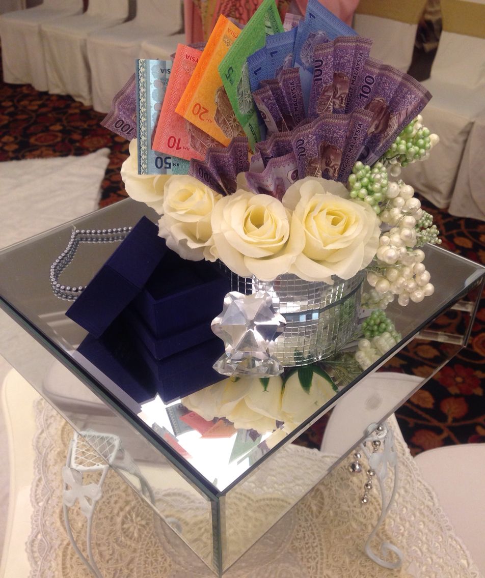 Hantaran 13K, Pemuda Buntu Diminta Tanggung Sekali Wedding Pihak Perempuan 5 Hantaran 13K, Pemuda Buntu Diminta Tanggung Sekali Wedding Pihak Perempuan 5