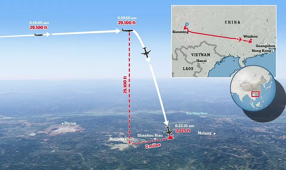 Pesawat Terjunam Kurang 2 Minit, Tapi Sempat Berhenti Kejap Pada 10,000 Kaki?