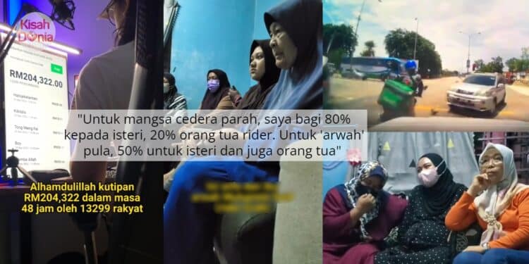 2 Nahas Di Klang, Sebak Rakyat Pemurah Berjaya Kumpul 200K Tanpa Family Tahu 1