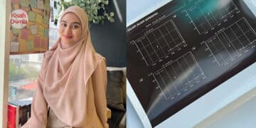 Bayi Baru Lahir Dibungkus Plastik & Dibuang, Remaja Tingkatan 2 Ditahan Polis