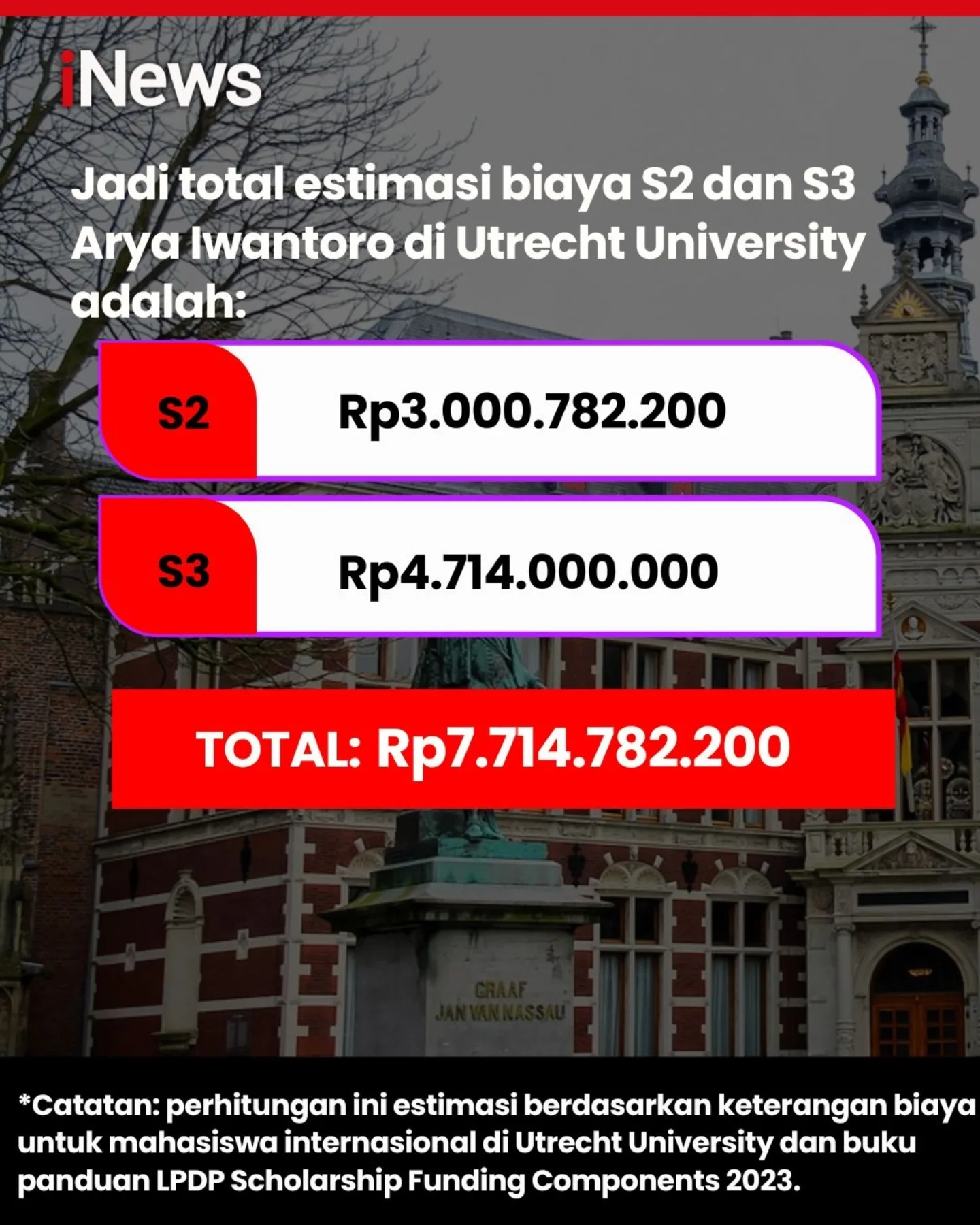 Bangga Anak Dapat Pasport UK : Suami Isteri Turut Kena ‘Blacklist’ Seumur Hidup