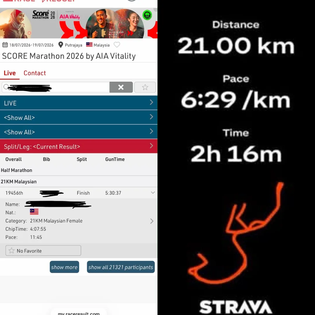 Isu Mia Azahar Edit Data Strava, Pace 11 Ubah Jadi 6? Wakil Dedahkan Hal Sebenar